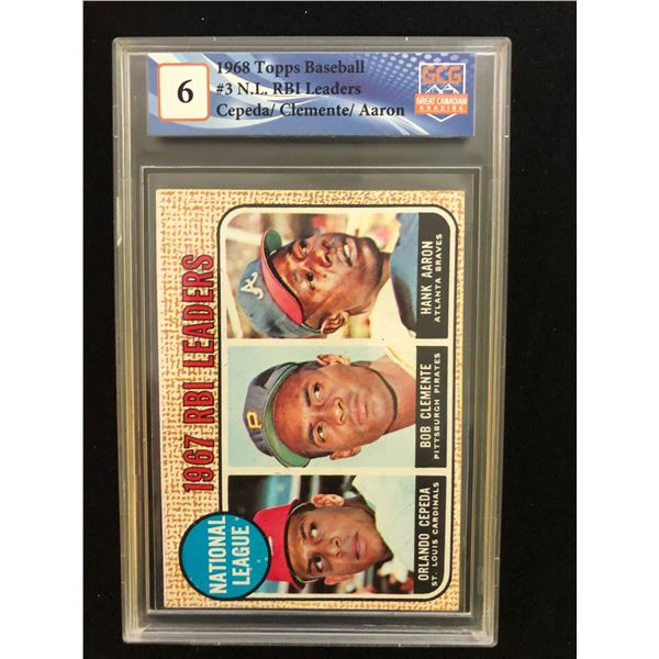 1968 Topps Baseball N.L. RBI Leaders (GCG 6)