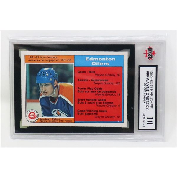 WAYNE GRETZKY VINTAGE 80'S OILERS LEADER KSA 10.