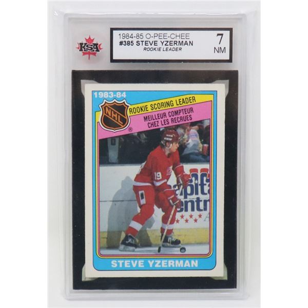 STEVE YZERMAN ROOKIE LEADER KSA 7