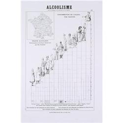 Deyrolle Alcool by Nation Teaching Chart #2270149