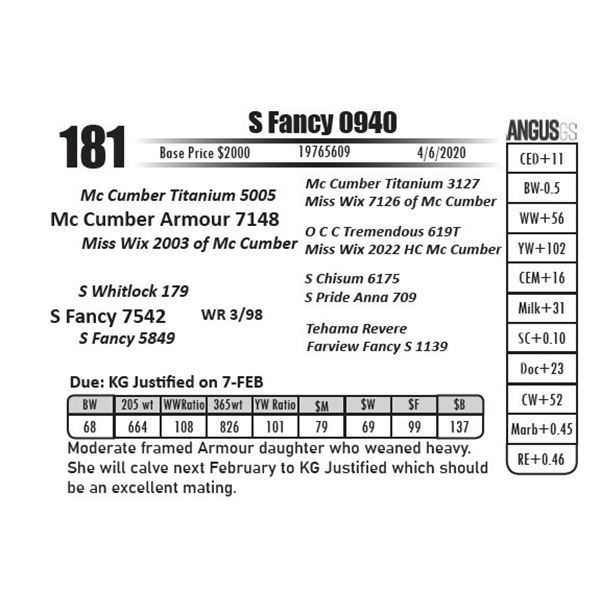 S Fancy 0940