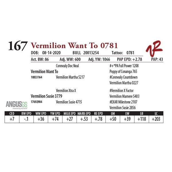 VERMILION WANT TO 0781