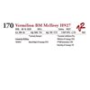 Image 1 : VERMILION BM MCILROY H927