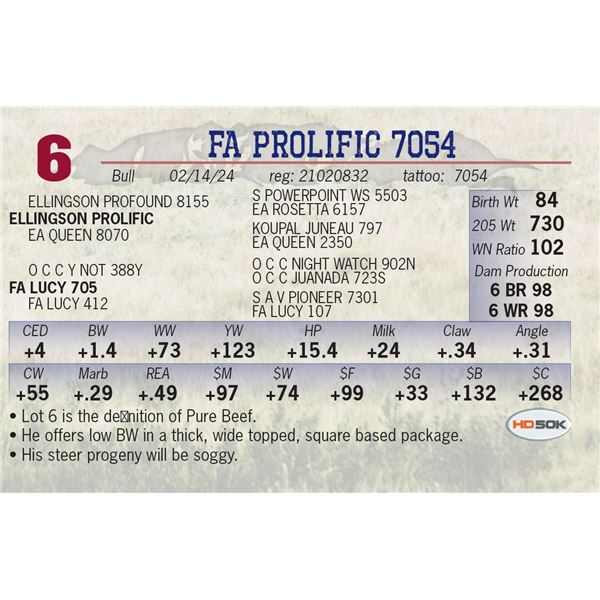FA Prolific 7054