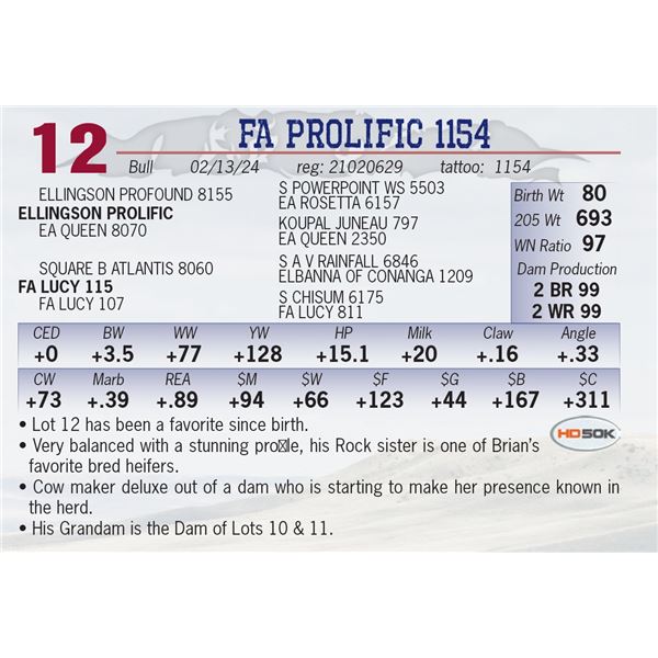 FA Prolific 1154