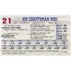 Image 1 : KM Craftsman M20