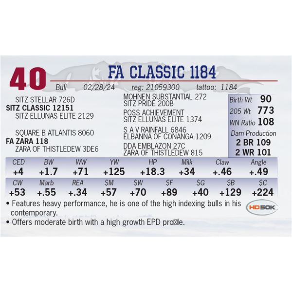 FA Classic 1184