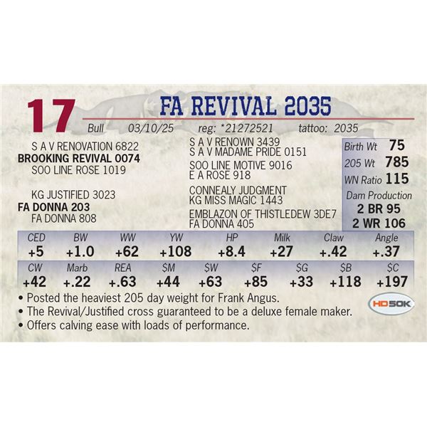 FA REVIVAL 2035