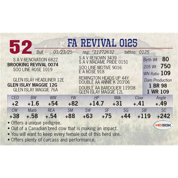 FA REVIVAL 0125