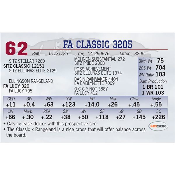 FA CLASSIC 3205