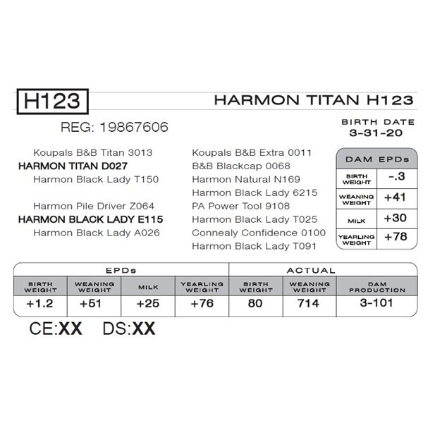 HARMON TITAN H123