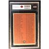 Image 2 : 1962 TOPPS #22 CHECKLIST 1st Series (8 NMM)