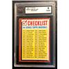 Image 1 : 1962 TOPPS #192 CHECKLIST 3rd Series (8 NMM)