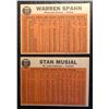Image 2 : 1962 TOPPS BASEBALL CARD LOT
