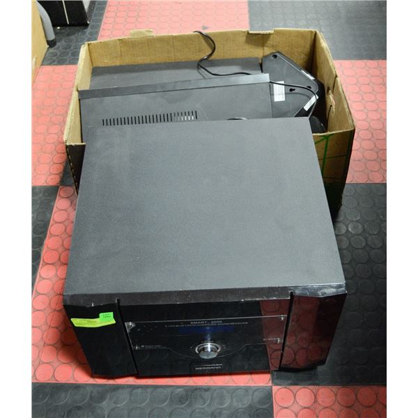 STEREO SYSTEM. SONY SPEAKERS HERMAN