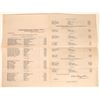 Image 2 : National Guard of Nevada Roster, 1884 [131303]