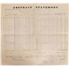 Image 1 : Eureka County Report of Mine Production 2nd Q, 1874 [110187]