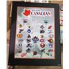 RARE 1998 MOLSON CANADIAN East+West NHL eam Crests
