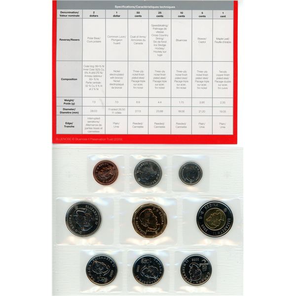 2009 Olympic Winter Games Set. 9-coin set includes 3 special 25 cents that depict the sports of spee