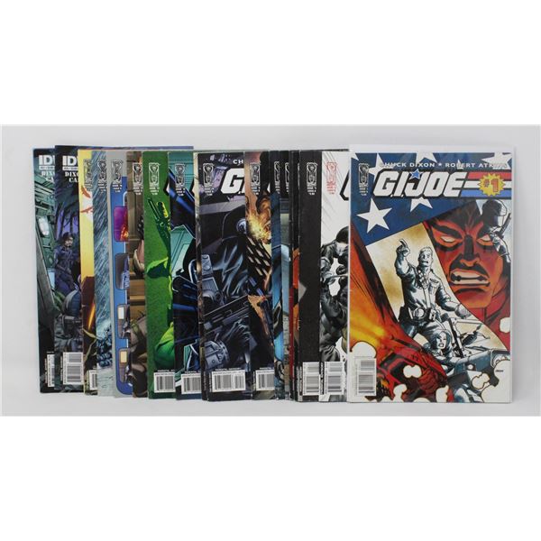 G.I. JOE --- IDW SERIES FROM #1