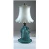 Image 1 : Dutch Couple Satin Depression Glass Vanity Lamp#2327906