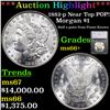 ***Auction Highlight*** 1882-p Near Top POP! Morgan Dollar $1 Graded ms66+ By SEGS (fc)
