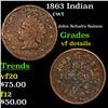 1863 Indian Civil War Token 1c Grades vf details