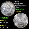 1887-s Morgan Dollar $1 Grades Select Unc
