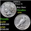 1934-s Peace Dollar $1 Grades xf+