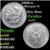 1896-o Morgan Dollar $1 Grades Choice AU
