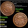 1863 Army & Navy F-220-322a Civil War Token 1c Grades vf+