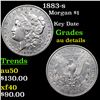 1883-s Morgan Dollar $1 Grades AU Details