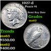 Image 1 : 1927-d Peace Dollar $1 Grades Select Unc