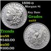 1896-o Morgan Dollar $1 Grades Select AU