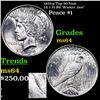 1923-p Top 50 Vam 1A 1 I3 R6 'Wisker Jaw' Peace Dollar $1 Grades Choice Unc