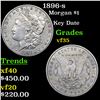 1896-s Morgan Dollar $1 Grades vf++