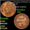 1863 Indian F-NY-630-L-7a Civil War Token 1c Grades vf+
