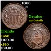 1866 Two Cent Piece 2c Grades AU Details
