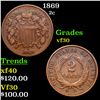 Image 1 : 1869 Two Cent Piece 2c Grades vf++