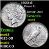 Image 1 : 1922-d Peace Dollar $1 Grades Select Unc