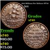 Image 1 : 1841 Millions For Defence HT-16 Hard Times Token 1c Grades xf.
