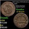 1863 Indian F-NY-630-AI-1a Civil War Token 1c Grades vf details