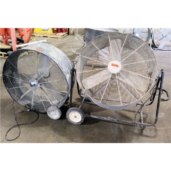Qty 2 TPI Industrial Wheeled Warehouse Fans