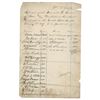 Image 1 : Charles Sumner and Senators Document Signed