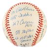 Image 5 : Mike Schmidt Signed Baseball