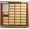 Image 1 : Denver Broncos Transfer of Ownership to Edgar Kaiser in 1981 - incl. telex from Ronald Regan