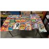 Image 2 : BOX OF COLLECTIBLE COMICS