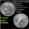 Image 1 : 1926-d Peace Dollar vam 1I I2 R5 $1 Grades Select Unc