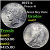 Image 1 : 1927-s Peace Dollar $1 Grades Select Unc