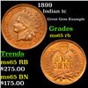 Image 1 : 1899 Indian Cent 1c Grades GEM Unc RB